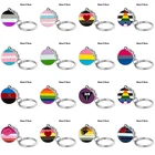 ЛГБТ-гордость, трансгендер, флюид, аромантический пол, пансексуал, бисексуал, асексуал, небинарная губная помада, лесбиянок