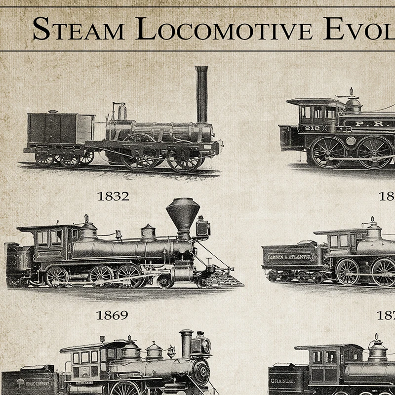 Винтажная настенная Картина на холсте с изображением железной дороги