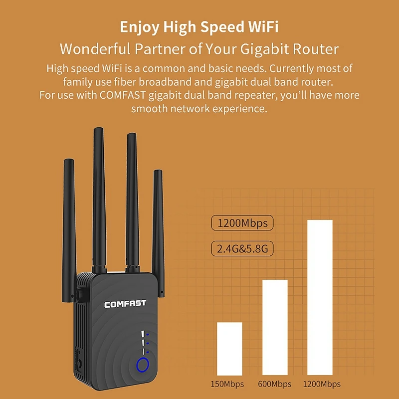 

Wireless Wifi Extender 1200Mbps Wifi Repeater/Router Dual Band 2.4&5.8Ghz 4 Wi Fi Antenna Long Range Signal Amplifier