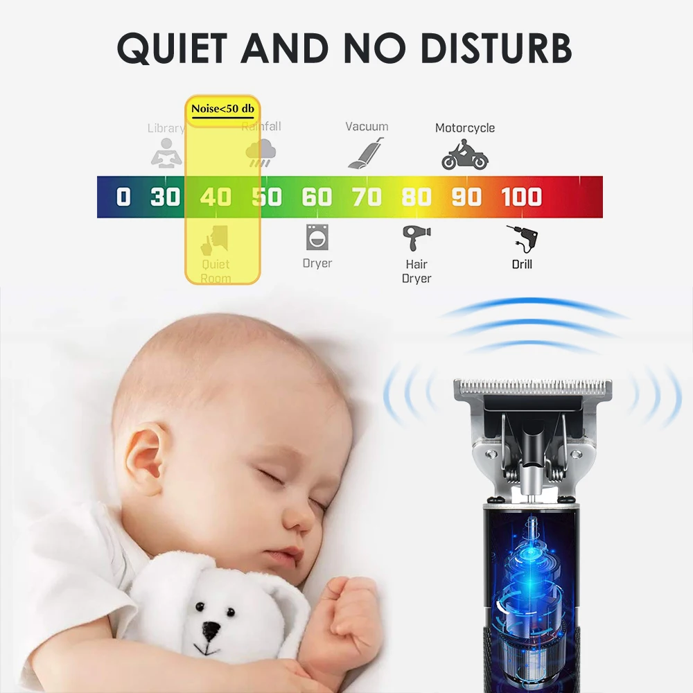 Electric Hair Clippers Cordless Adult Razors Professional Trimmers Corner Razor Digital Haircut Beauty | Красота и здоровье