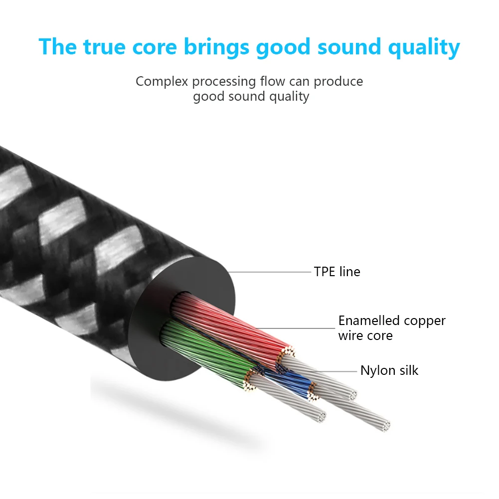 

3.5mm audio cable, 90 degree right angle male-to-male auxiliary stereo HiFi cable gold-plated nylon braided audio cable
