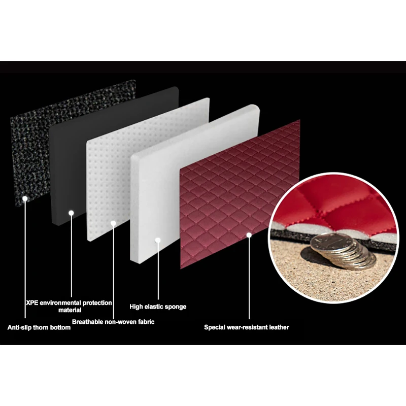 

KADULEE Custom leather Car Trunk Mats for BMW X4 2014-2017 2019 2020 2021 years auto accessories car cargo liner