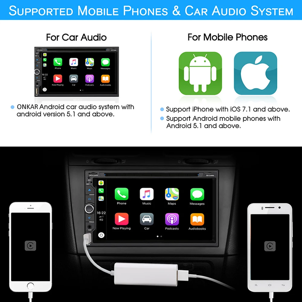 ONKAR Carplay ключ USB Android авто для Android автомобильный головное устройство DVD Мультимедиа Навигация Smart Link AutoPlay Поддержка IOS