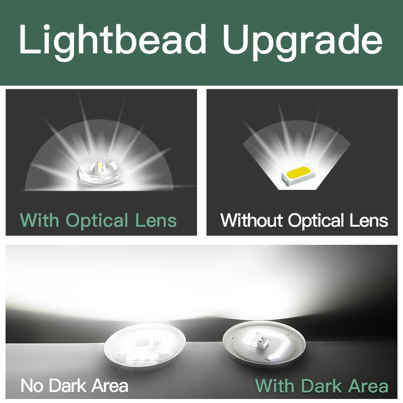 Скандинавские современные светодиодные потолочные лампы 220V светодиодный