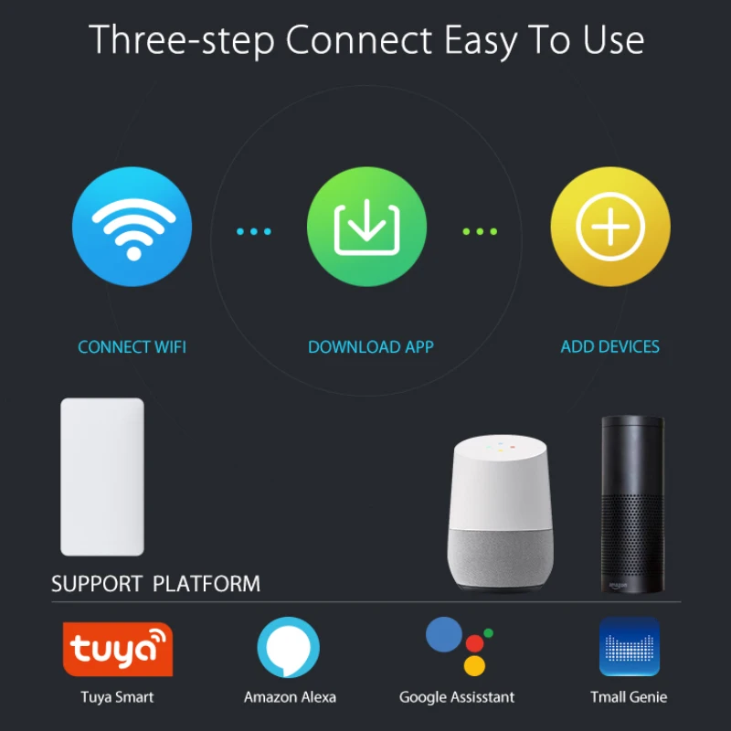 

Tuya Smart WiFi Water Leakage Alarm Independent Water Leak Sensor Detector Flood Alert Overflow Smart Security Alarm For Alexa