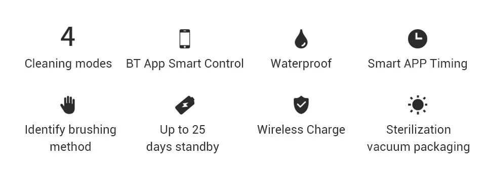 SOOCAS X3 звуковая электрическая зубная щетка для Xiaomi Mijia Ultra sonic Автоматическая обновленная заряжаемая Поддержка Водонепроницаемая IPX7 для взрослых