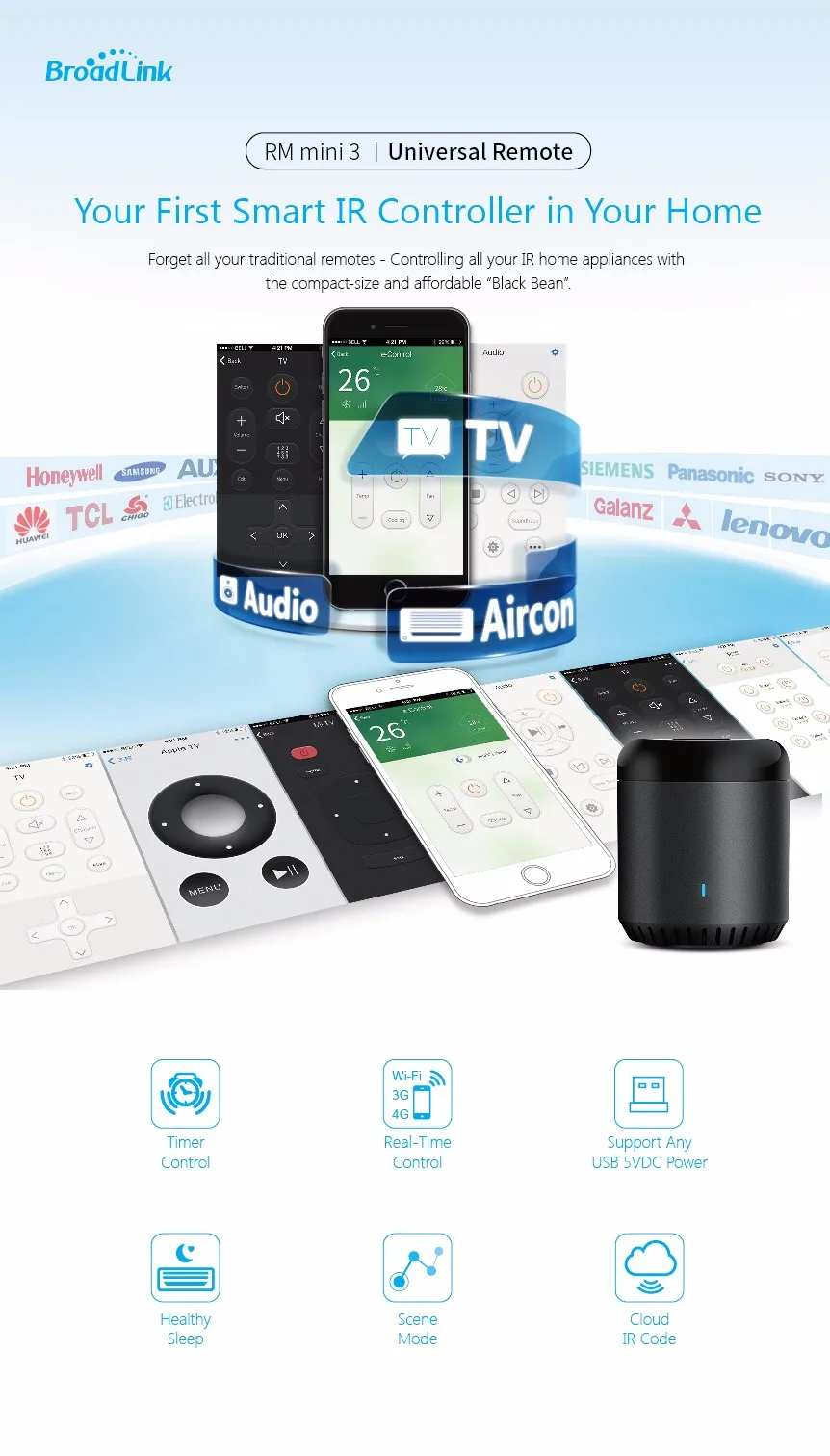Новейший Broadlink RM Pro+ RM33 RM mini3 умный дом автоматизация wifi+ IR+ RF+ 4G универсальный контроллер для iOS Android