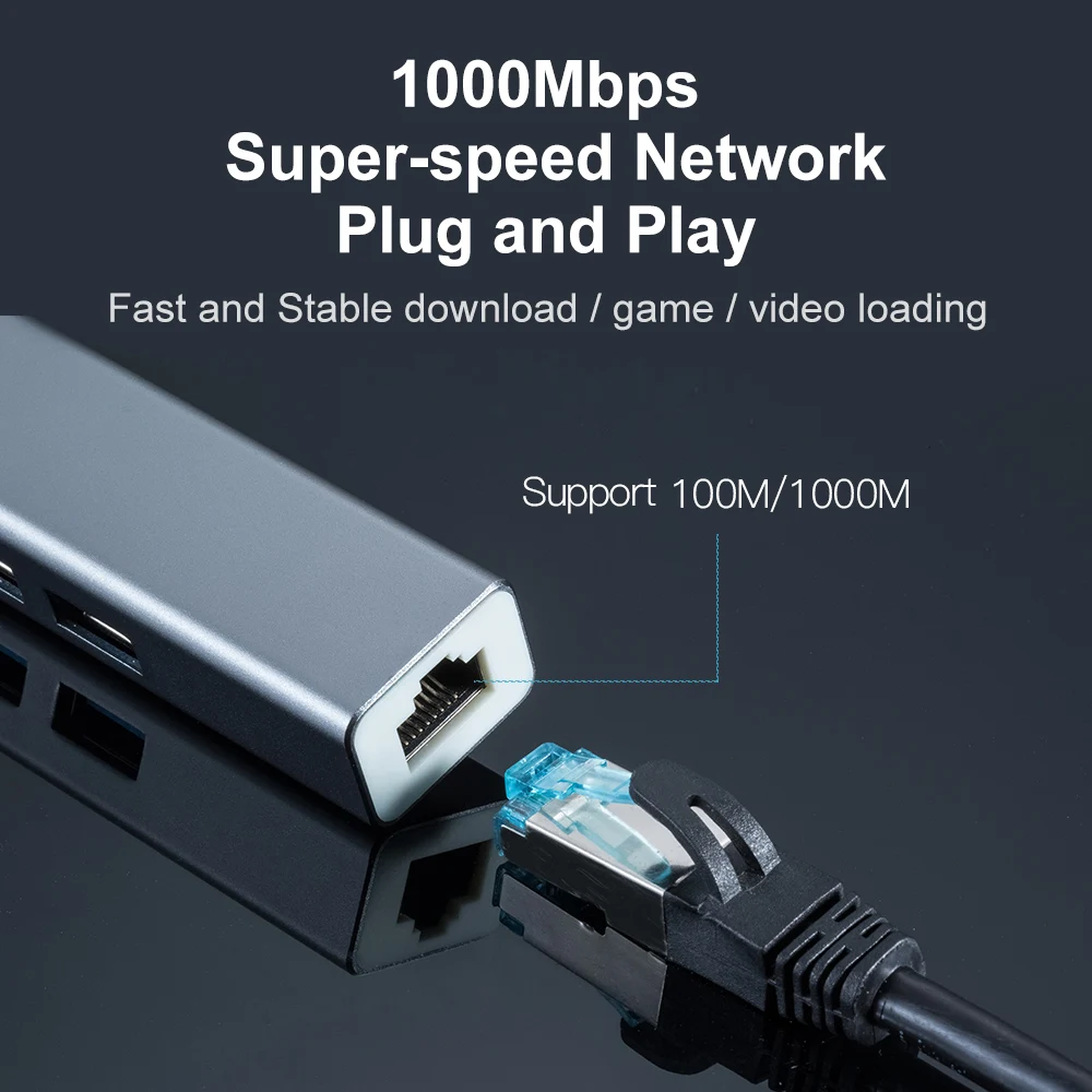 OFCCOM USB Ethernet 3 0 до 1000 Мбит/с RJ45 HUB для ноутбука Xiaomi Mi Box S/3 компьютерной приставки к