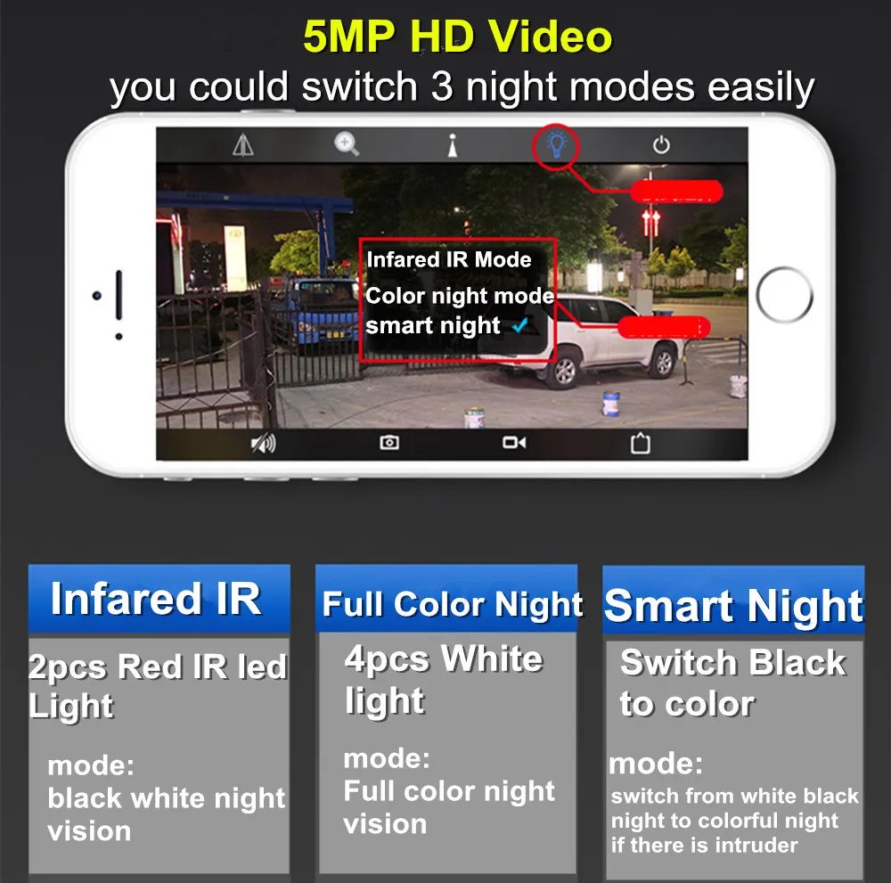 Ip Камера уличная водонепроницаемая 5 МП 1080P с поддержкой Wi Fi|Камеры