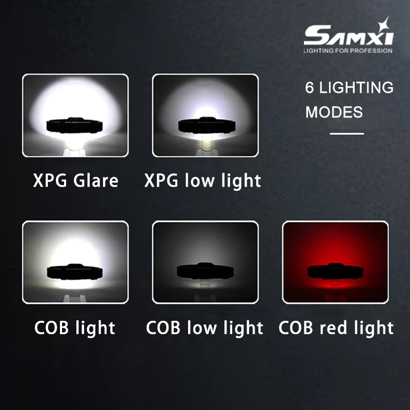 Миниатюрный светодиодный налобный фонарь с ИК-датчиком и встроенным
