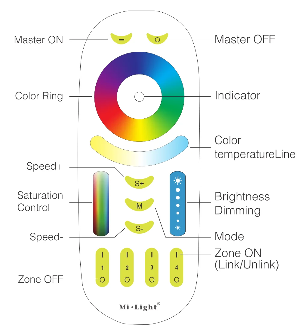 Светодиодный потолочный светильник E27 6 Вт RGB + CCT Ми светодиодный лампы AC 85 V 265 2 4 г