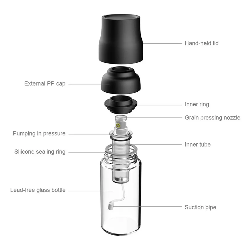 

Kitchen Cruet Olive Oil Vinegar Sprayer Oil Spray Bottle Oil Pot Liquid Spray Bottle Convenient Cooking Seasoning Supplies U3