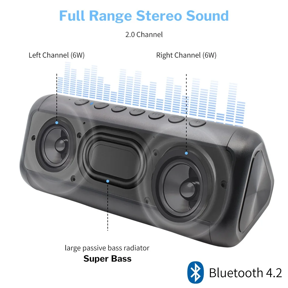 Беспроводная Bluetooth Колонка на солнечной батарее водонепроницаемая Портативная