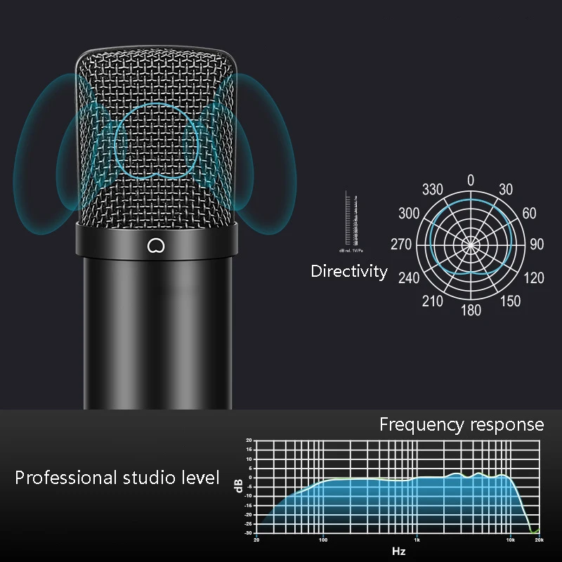Настольный микрофон с подставкой 192 кГц/24 бит | Электроника