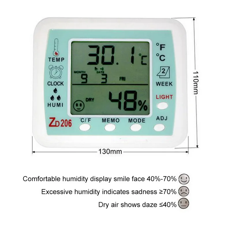 Цифровой термометр и гигрометр могут контролировать температуру окружающей