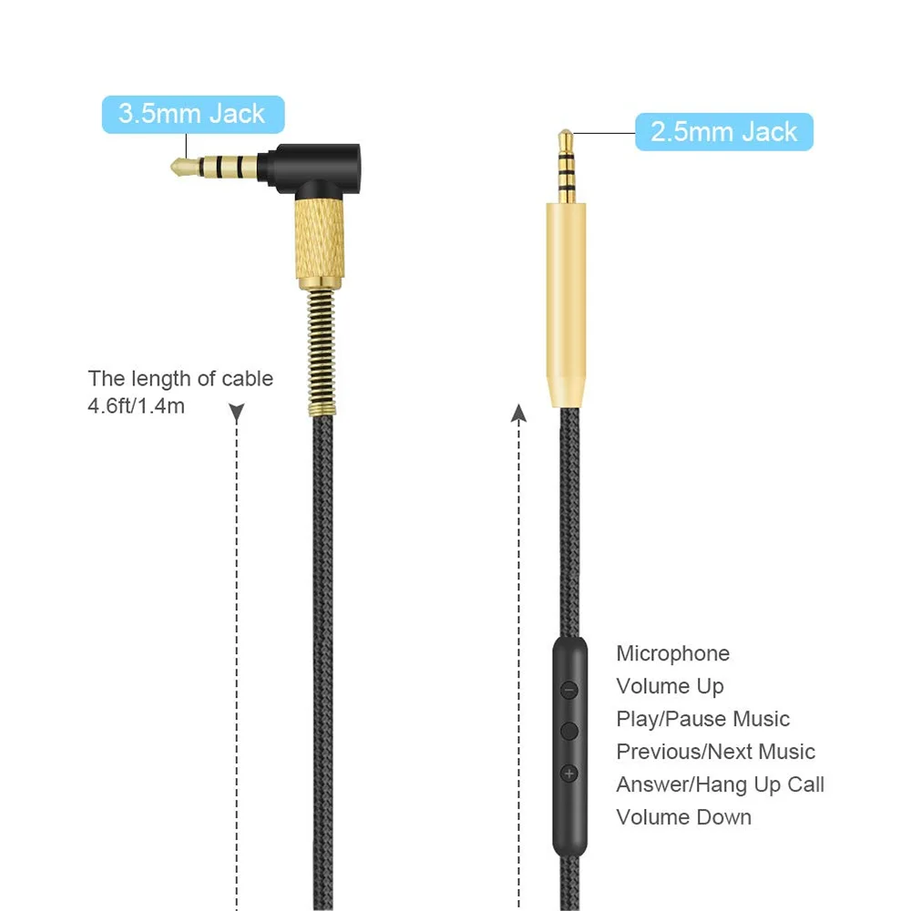 Кабель-удлинитель OFC для наушников Bose 700 NC700 QC45 QC35 QC25 QuietComfort 45 35 I II 25 OE2 OE2I - купить по
