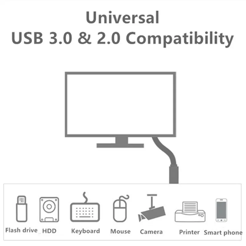ULT-BEST USB к USB удлинитель(USB 3,0 удлинитель) для Oculus Rift, htc Vive, Playstation VR гарнитура и многое другое