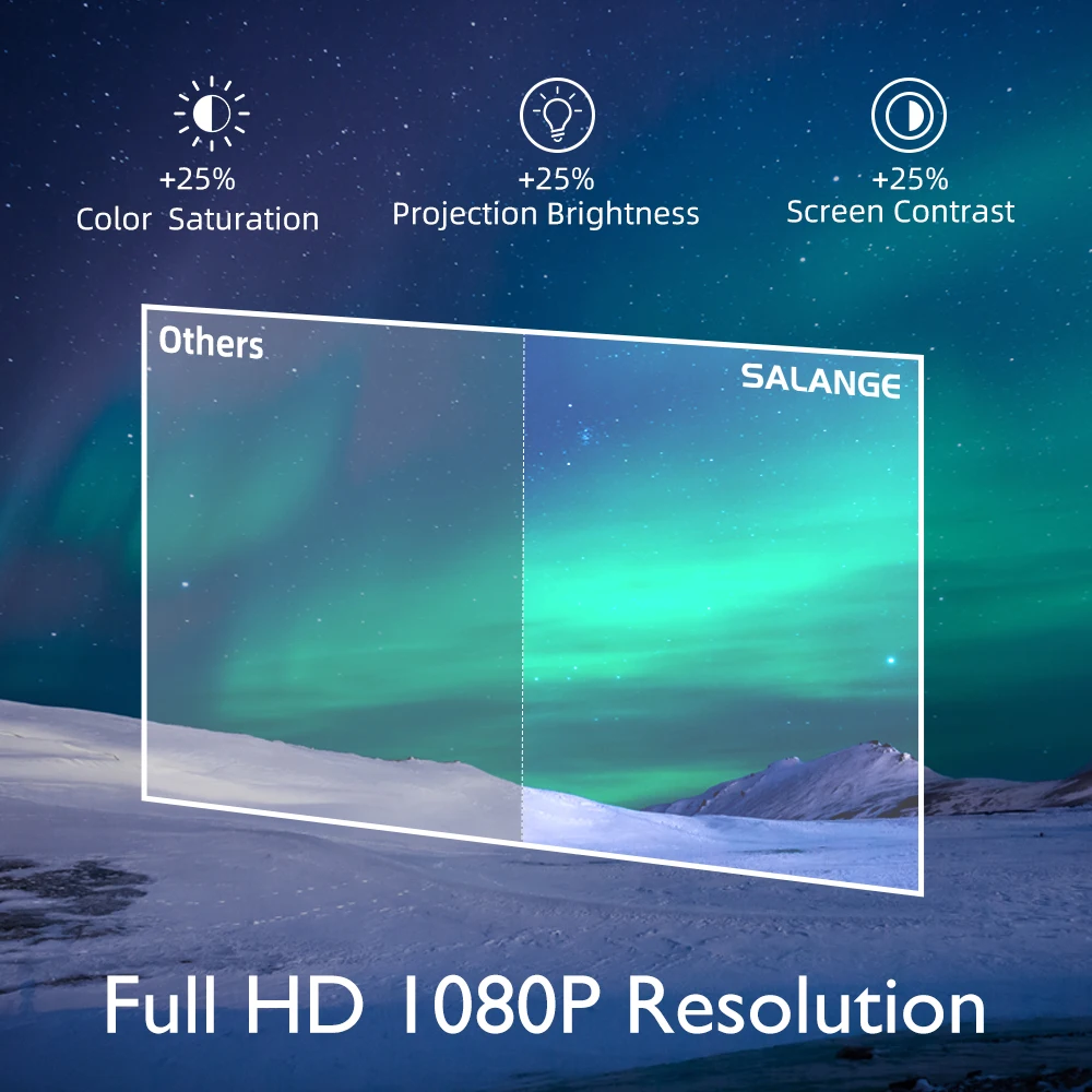 Salange D3000 Full HD Projector Native 1920x1080P 6500 Lumens Home Theater LED Proyector Supported 4K 3D Mini Video Beamer |