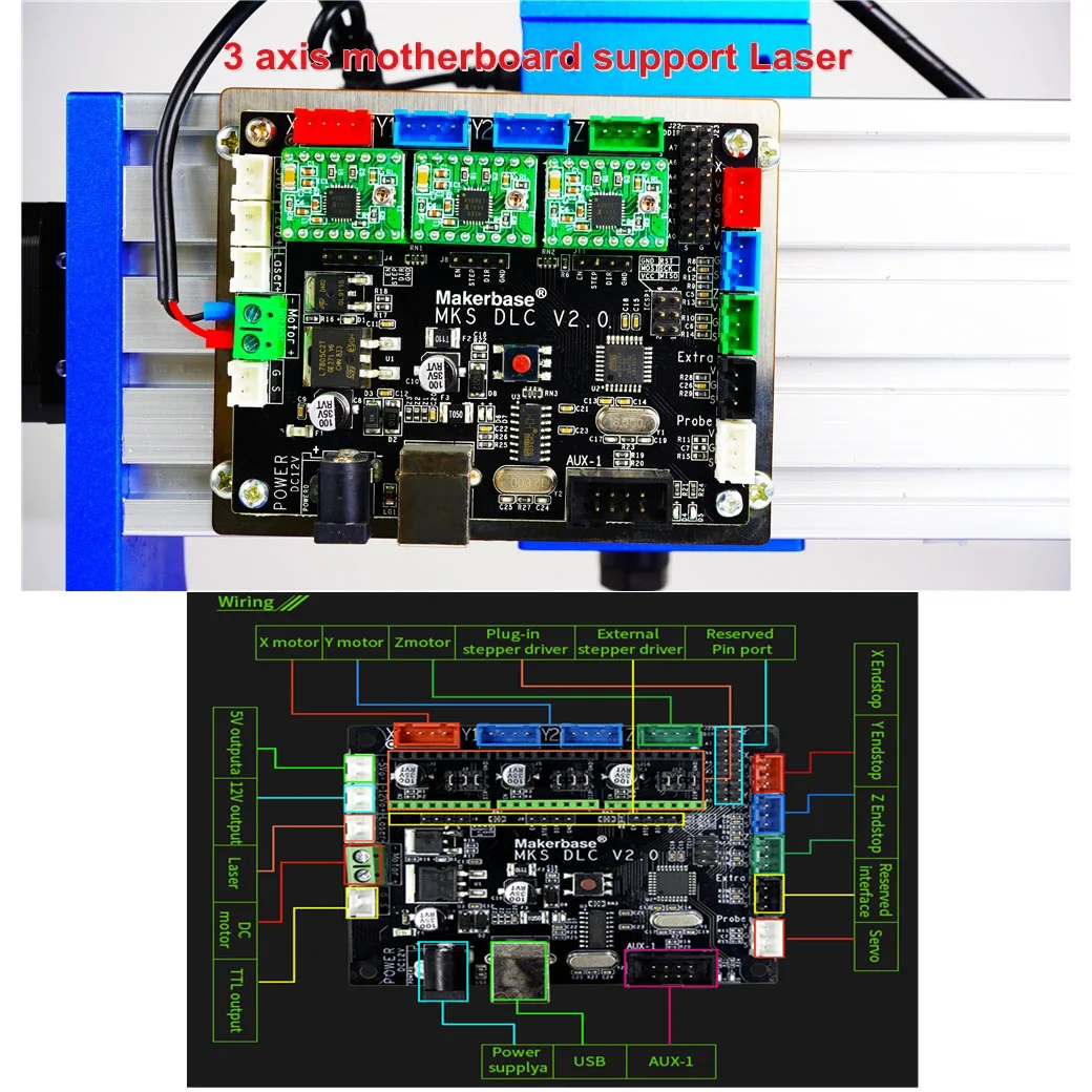 Мини CNC 1310 Pro полностью металлический каркас в сборе квадратный рельс Настольный