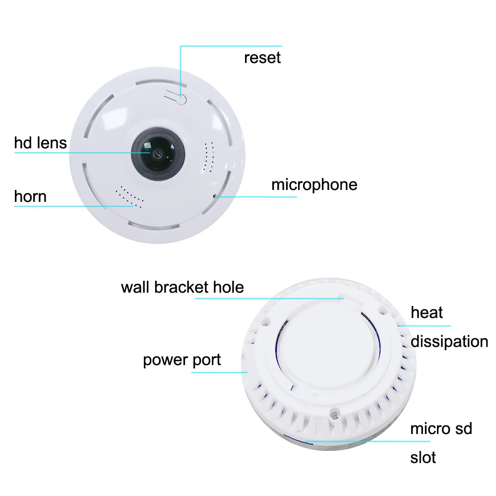 

Mini Wireless WiFi Camera