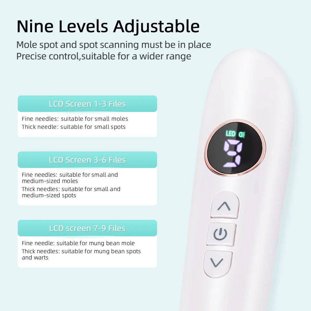 Портативное косметическое оборудование набор для ремонта кожаных тегов 9