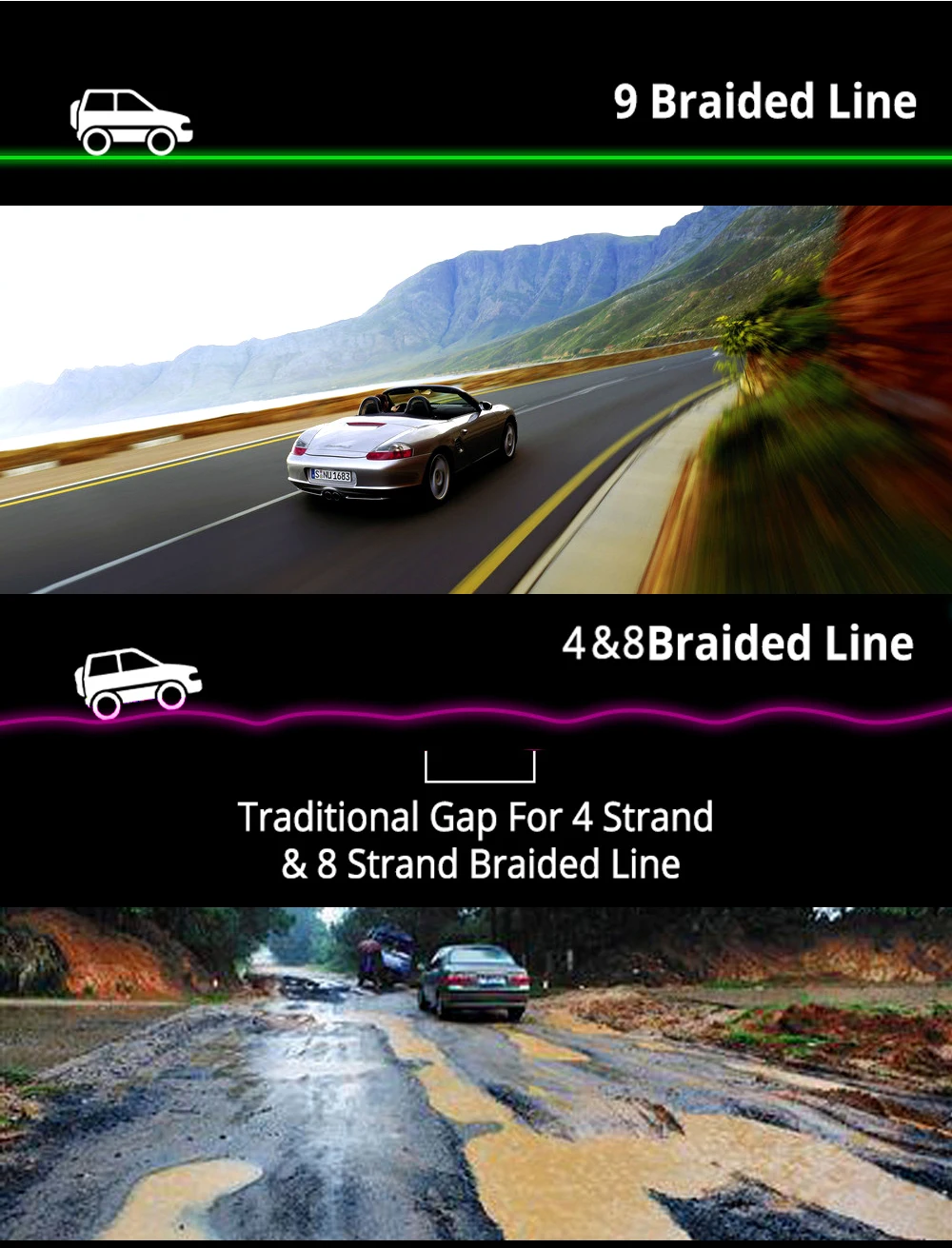 GHOTDA New 100M 4 Strands PE Braided Fishing Line Multifilament Fishing Line