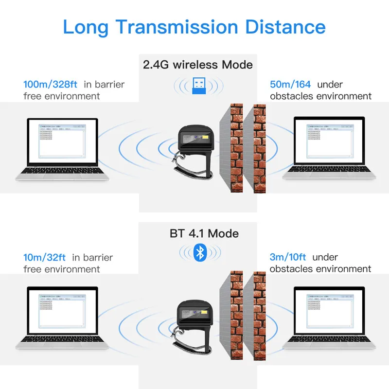 Мини сканер Qr 2021 с кольцом на палец для IOS Android Windows PDF417 Bluetooth|Сканеры| |