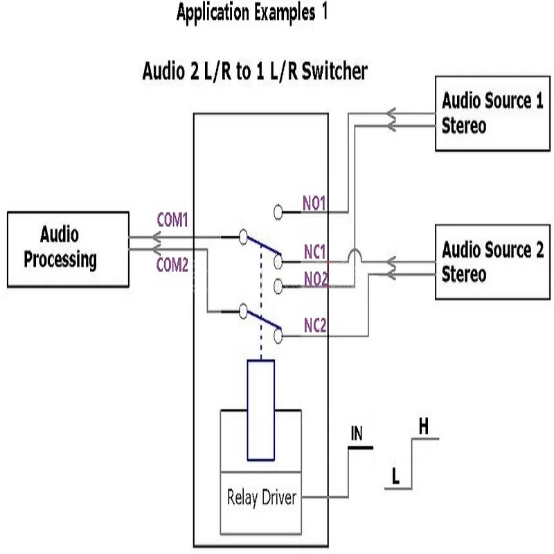 DR21C01 * 4 шт. супер маленький DC 12 В DPDT релейная плата модуль HK19F печатная для стерео