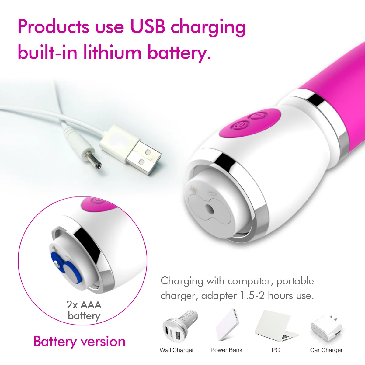 Фаллоимитатор FEIHAN с USB Стимулятор клитора для стимуляции и точки G вибратор