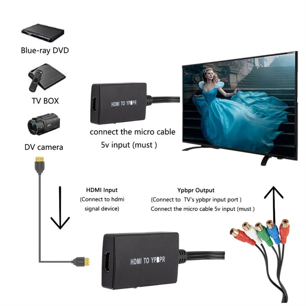 LccKaa 1080P HDMI-совместим со стандартным кабелем для зарядки 5 RCA DVD-плеера HDTV монитора