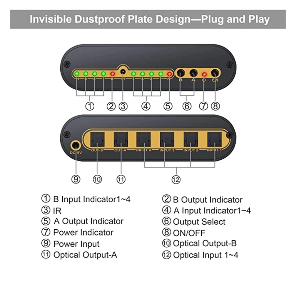 SPDIF Toslink Splitter 4 Ports 4x2 Toslink Digital Optical Audio Switcher Matrix 4 In 2 Out with Optical Cable and IR Remote
