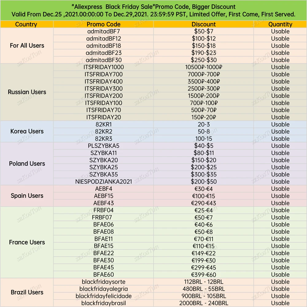 

Promo code For AliExpress Black Friday Fest! Shop with promo code to save money, Limited quantity, first come first served