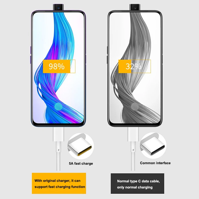 5А быстрая зарядка USB Type C кабель для Realme X2 Pro/X50 Pro 5G/Realme 6 Pro/6/6i/Realme XT 730G мобильный