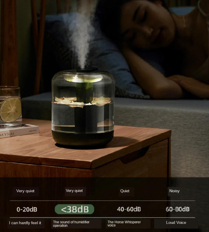 

Large capacity air humidifier rechargeable 2000mAh battery, USB sprayer, household LED aromatic essential oil diffuser