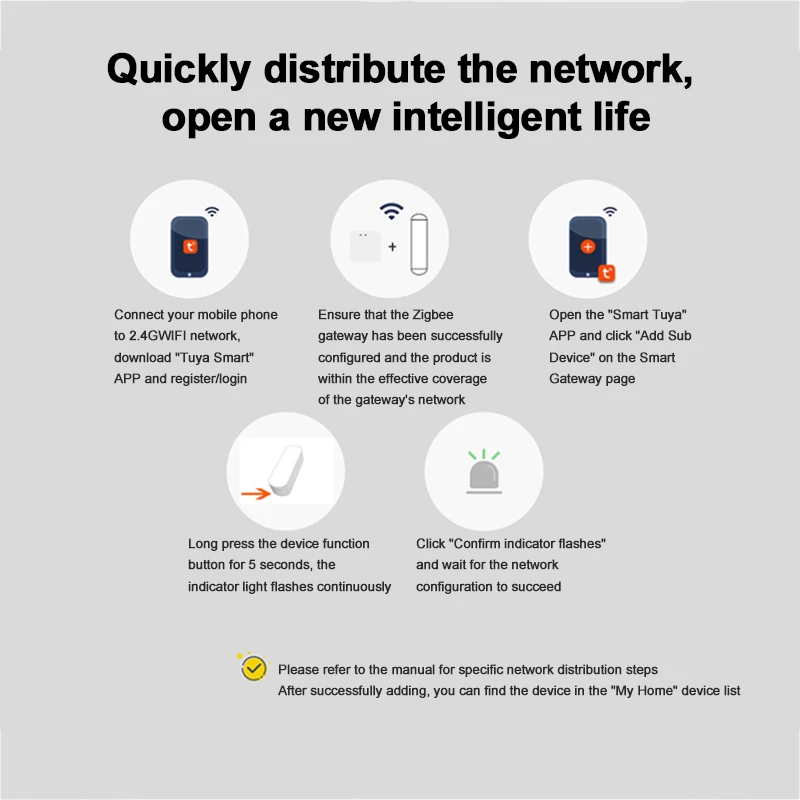 

Zigbee Smart Light Sensor Wireless Brightness Sensor Intelligent Lighting Detection Brightness Sensor Smart Life App Smart Home