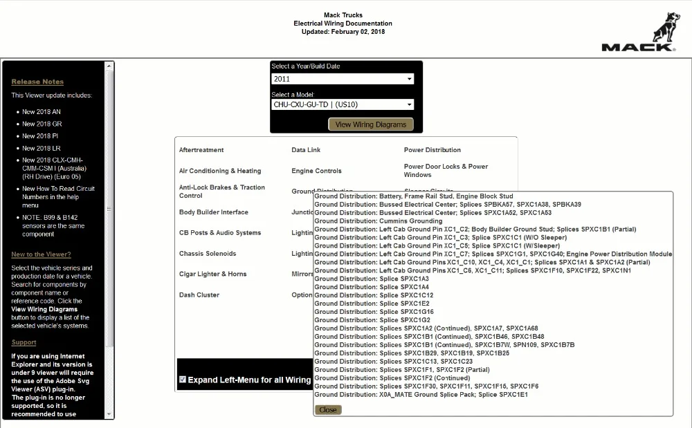 

Mack Trucks Electrical Service Documentation 2018