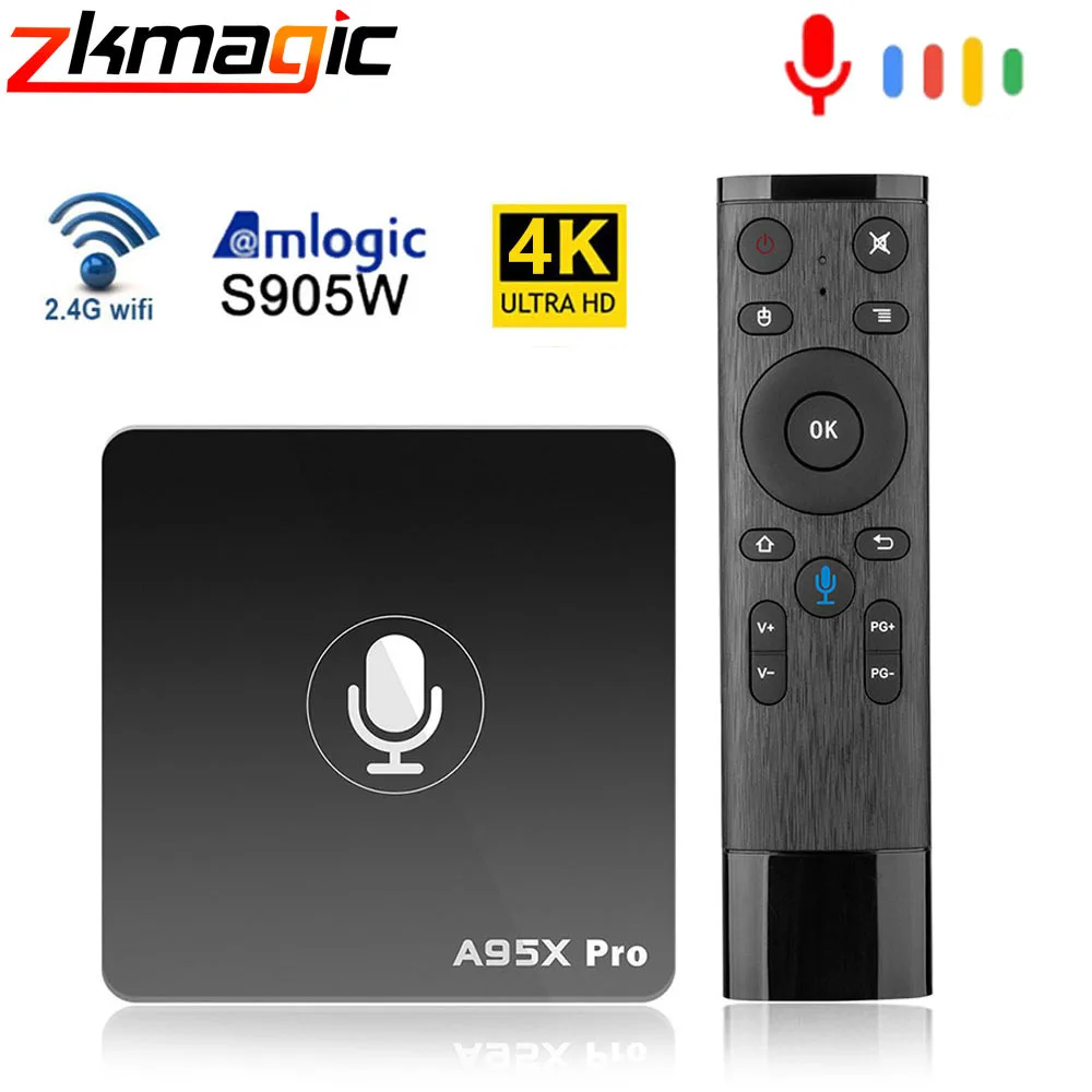 ТВ-приставка A95X PRO Amlogic S905W 2 Гб ОЗУ 16 ПЗУ медиаплеер 4G WiFi Поддержка Youtube 4K HD smart TV Android