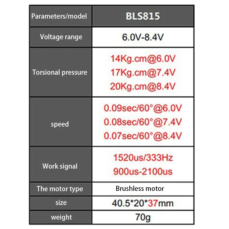 

KST BLS815 20KG Metal Digital Brushless High Voltage Servo 500-700 Class Helicopter Swashplate Servo