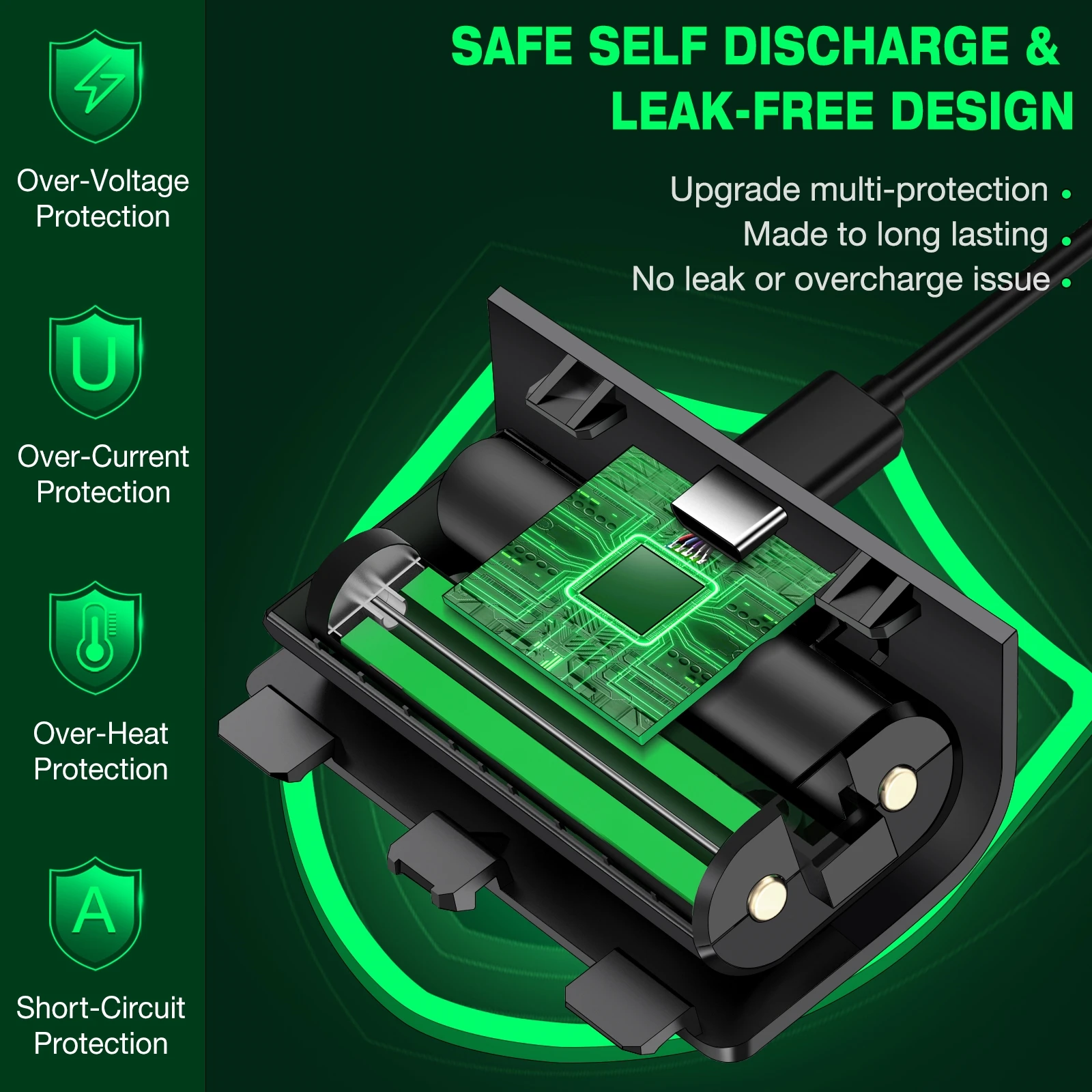 2X1200mAh Rechargeable Battery Packs For Xbox Series X|S/Xbox One X/S + 4 Battery Covers For Xbox One Charger Kit With USB Cable