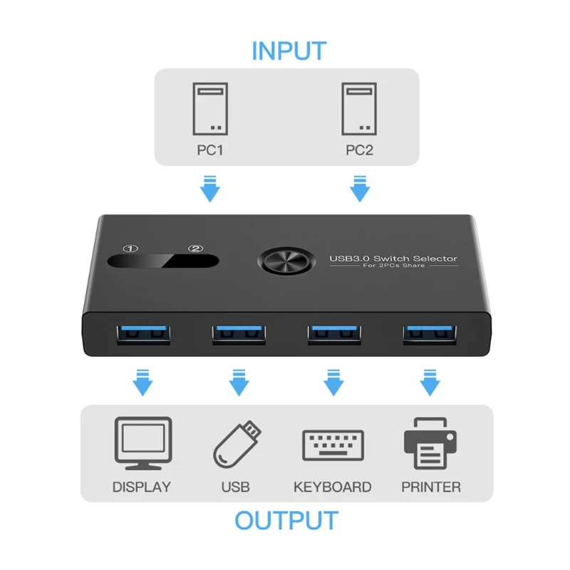 Док-станция N0HC USB 3 0 2 в 4 выхода | Компьютеры и офис