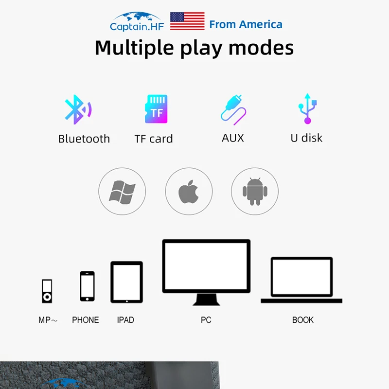 Уличная портативная Bluetooth Колонка Captain HF 5 0 Беспроводная мини стереоколонка с