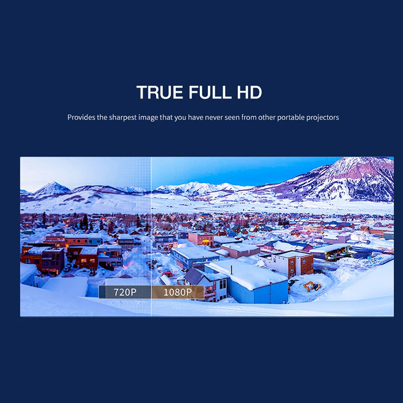 XGIMI Halo 3D портативный проектор Android TV 9 0 17100mAh 800ANSI Lumens 1080P 4 точечный Keystone Коррекция 4K