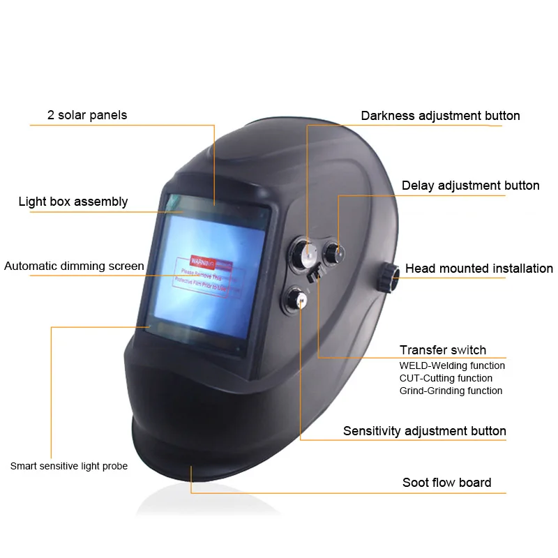 Большой вид Eara 4 дуговой датчик Солнечная Авто Затемнение TIG MIG MMA Сварочная маска
