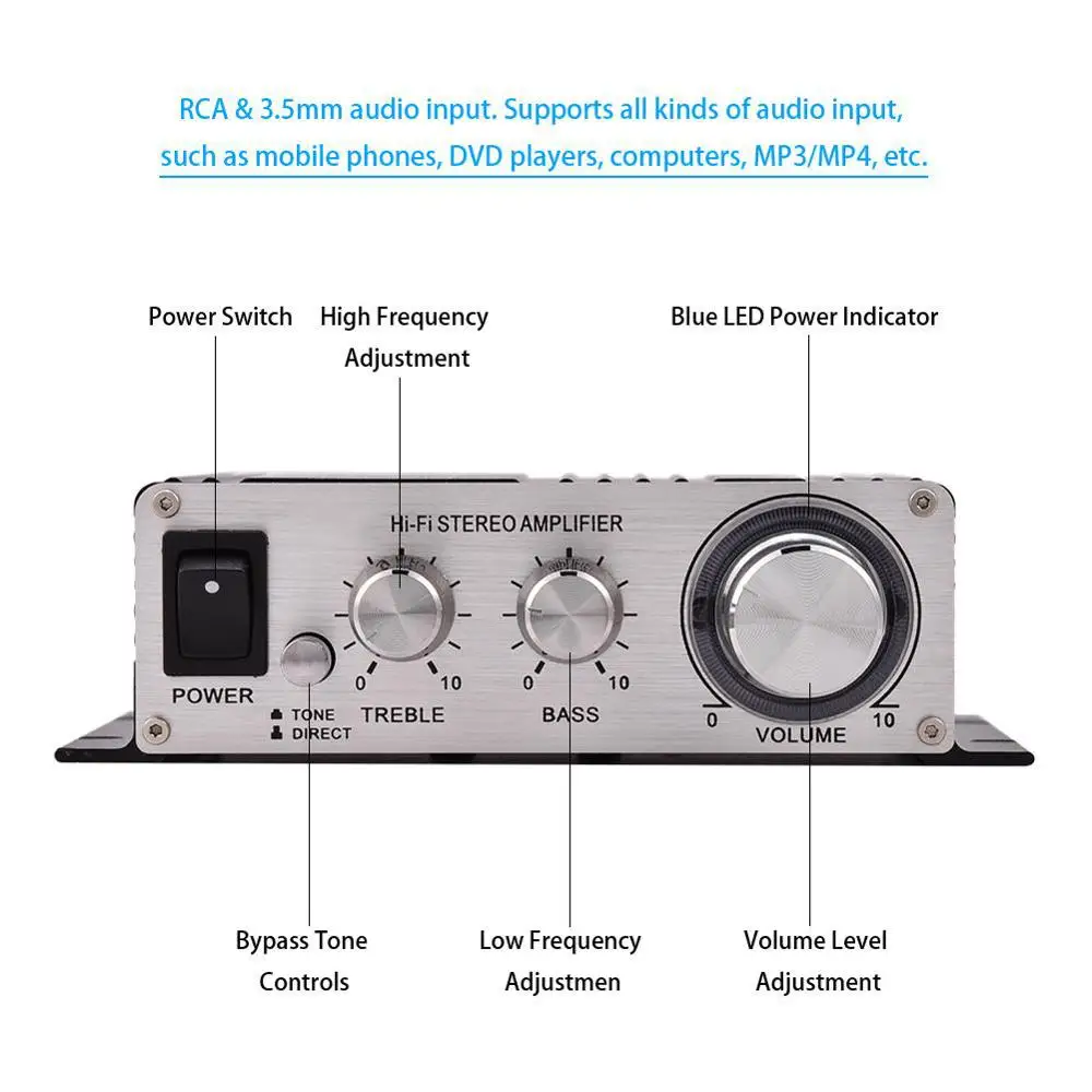 Для Lepy lp-838 lp-808 A68 A7 V3 V3S усилитель мощности аудио стерео усилитель басов усилитель для автомобильного радио MP3