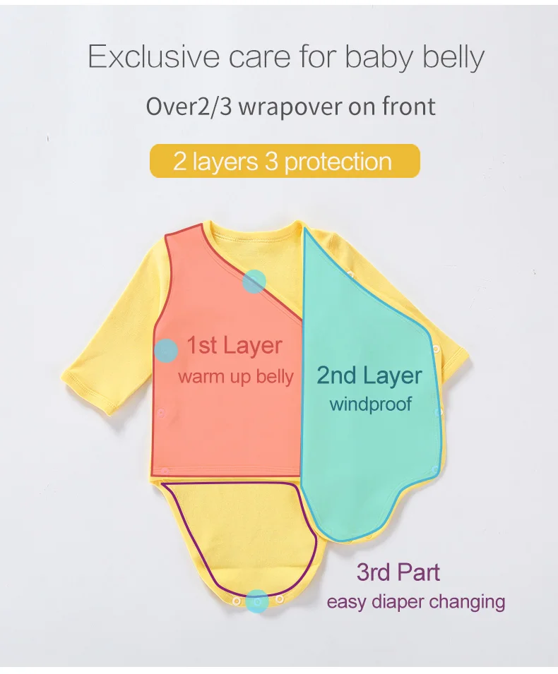 Кимоно с длинным рукавом для новорожденных 100% хлопок|Боди малышек| |