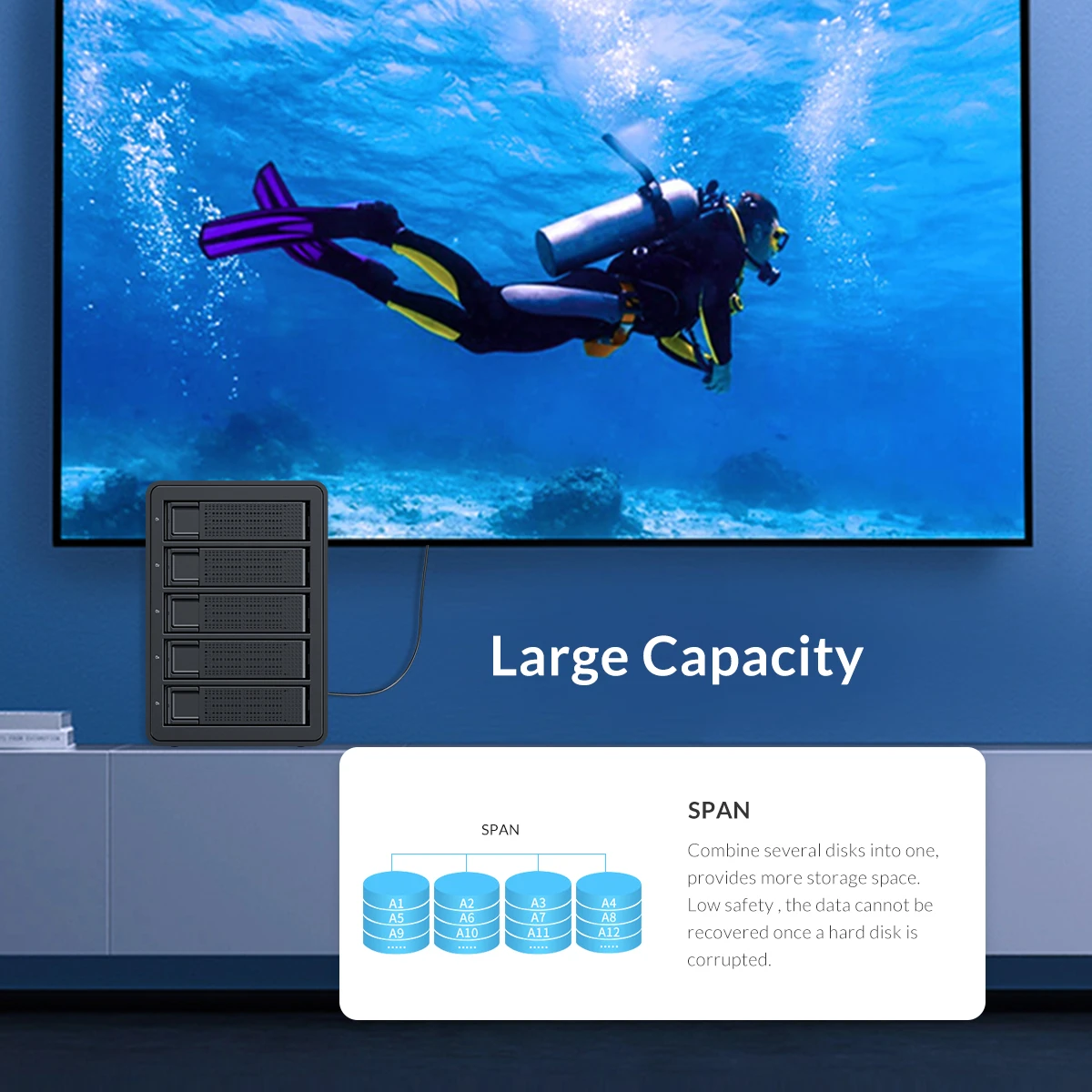 Док-станция ORICO 3,5 ''5 bay для жесткого диска USB3.0 to SATA с RAID алюминиевым корпусом для жесткого диска двойной чип 80 ТБ емкость чехол для жесткого диска