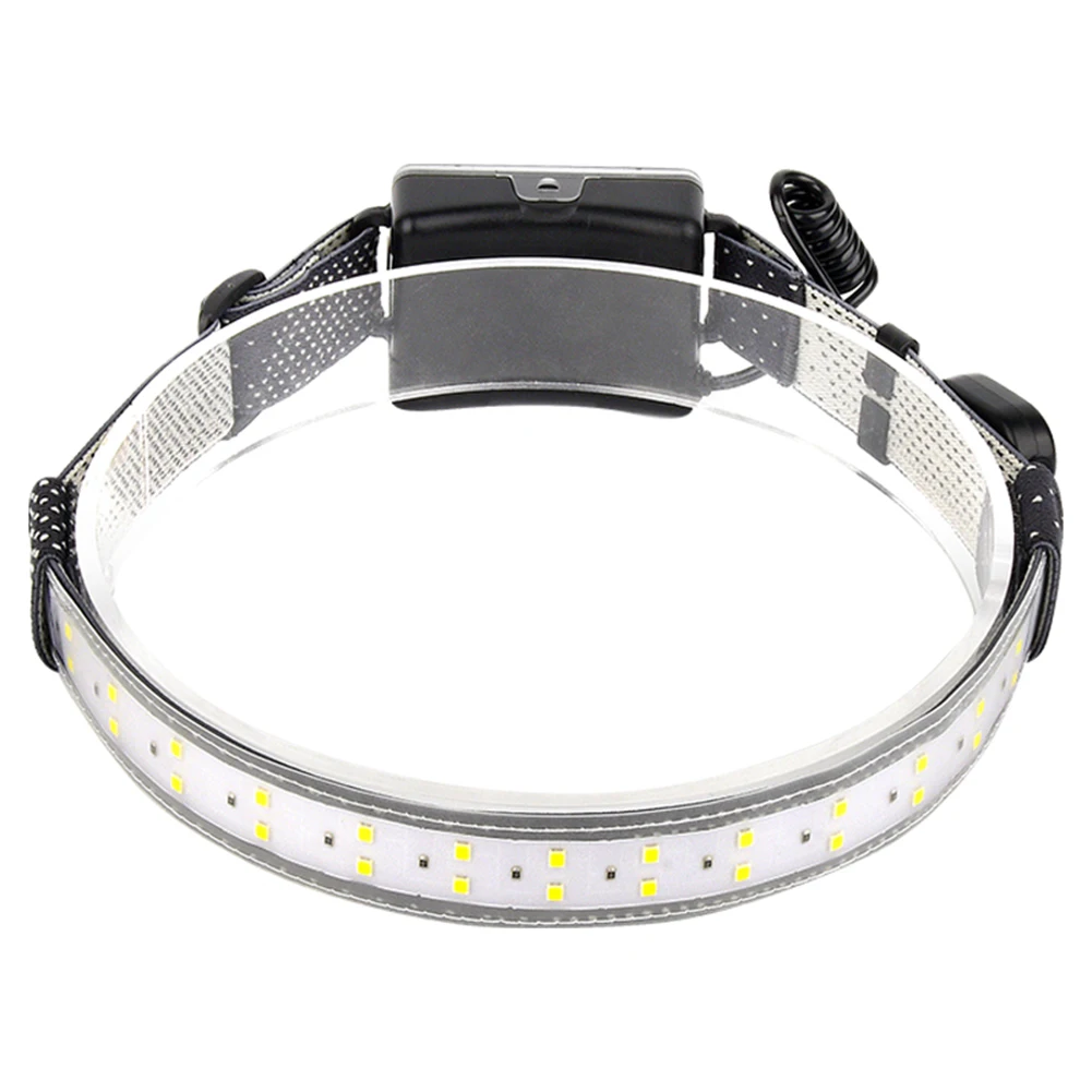 

26 LED Headlamp Torch PC Elastic Band Portable Foldable 3 Modes Waterproof Glare Headlight For Outdoor Camping Traveling