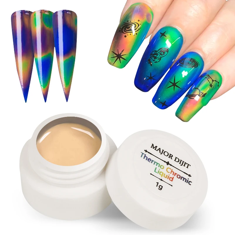Термальная Чувствительная жидкость Auroras Nails меняющая цвет жидкая УФ гель для