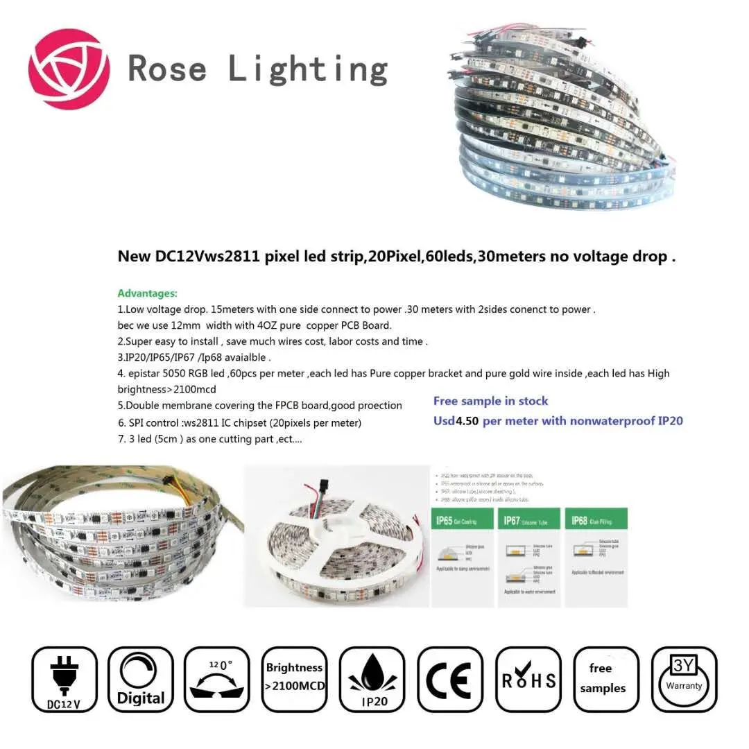 Цифровая светодиодная лента WS2811 12 мм В постоянного тока 60 светодиодов 20 пикселей