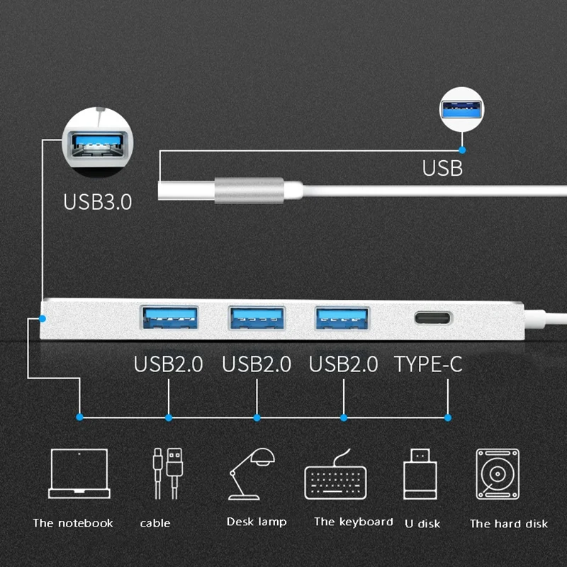 USB3.0 концентратор 4 Порты и разъёмы в состоянии технологии Plug And Play 5 Гбит/с центр
